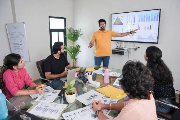 best IT company in Trichy